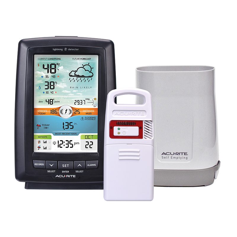 AcuRite Color Weather Station with Rain Gauge & Lightning Detector, Multico