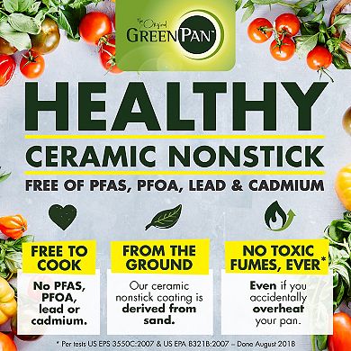 GreenPan Valencia Pro 11-pc. Ceramic Nonstick Cookware Set