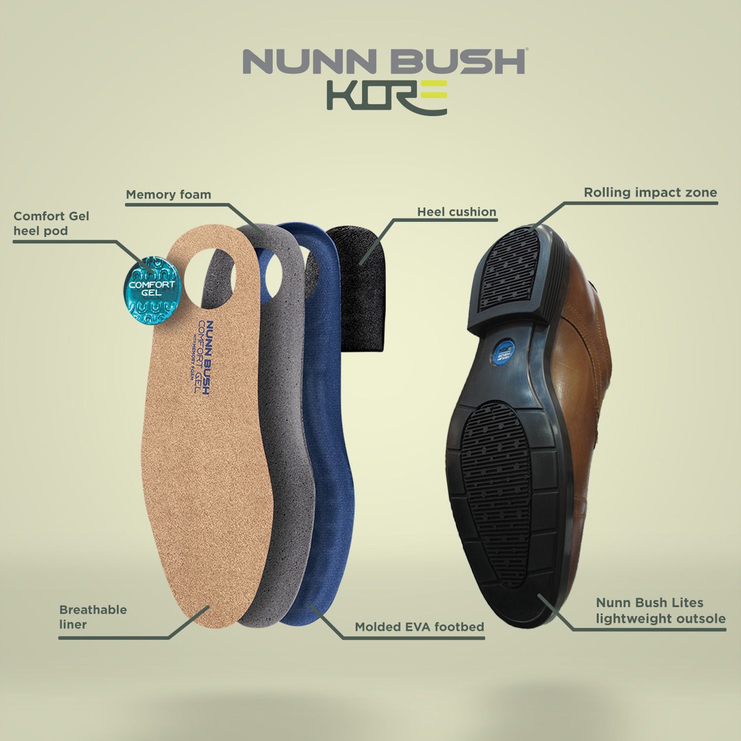 nunn bush dixon cognac