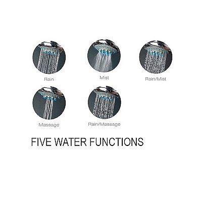 Bath Bliss Chrome Finish 5-Function Combo Spa Showerhead