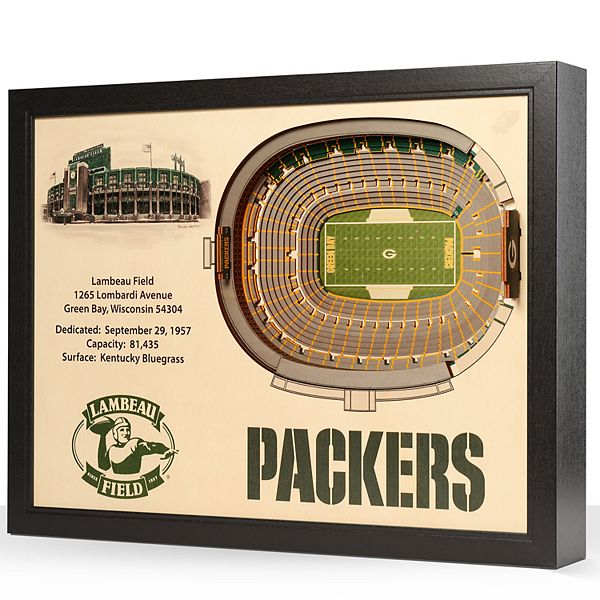 Lambeau Field - Wisconsin Deals, Coupons, Complete Trip & Travel