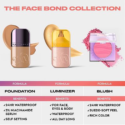 Urban Decay Face Bond Luminizer Waterproof Glow Drops for Face + Body