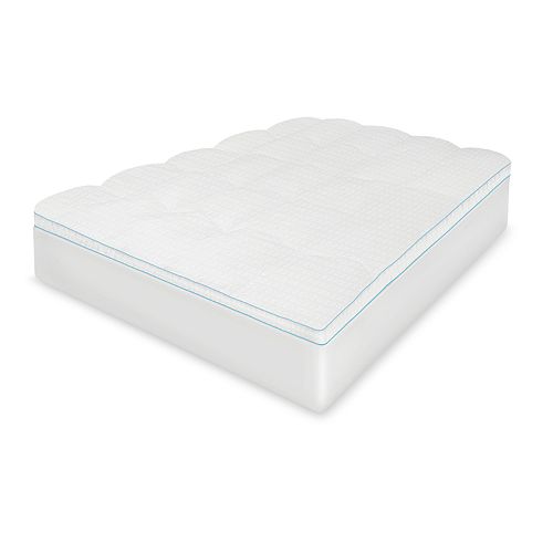 SensorPEDIC Gel Fusion Mattress Topper