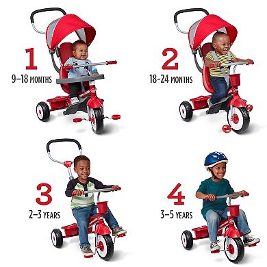Radio Flyer 4-in-1 Stroll 'N' Trike