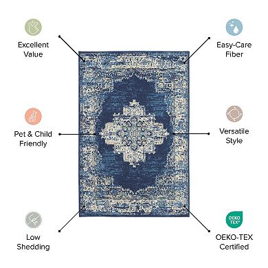 Nourison Grafix Plaid Area Rug