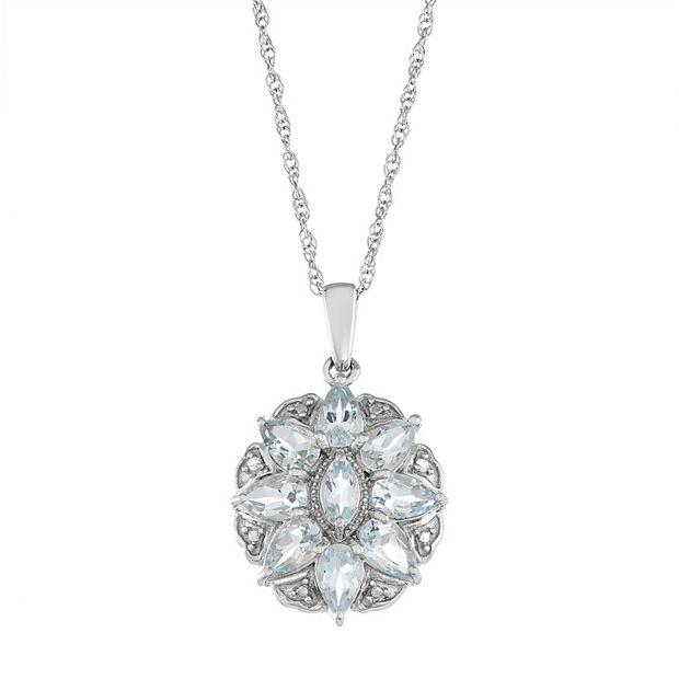 Kohls aquamarine online necklace