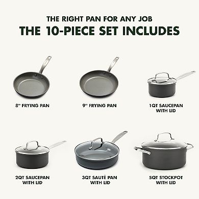 GreenPan Chatham 10-pc. Nonstick Ceramic Cookware Set