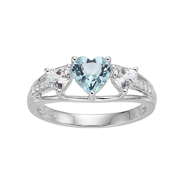 Kohls aquamarine store ring