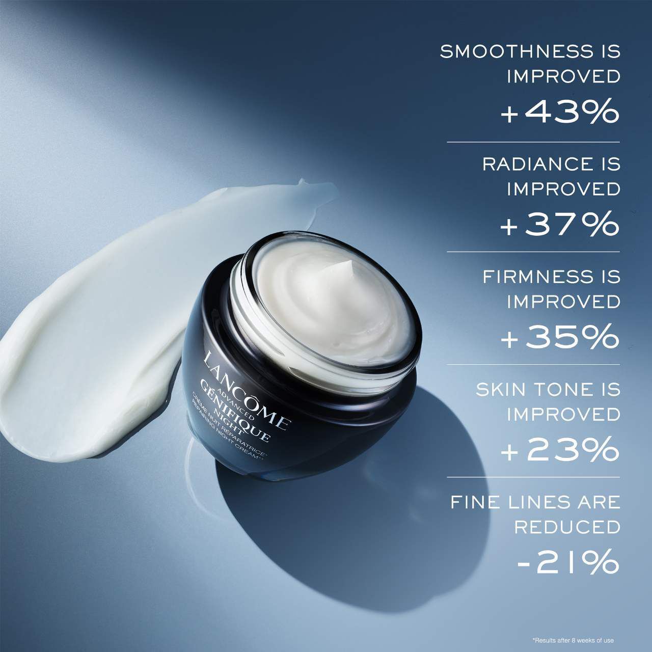 フェイスクリーム KOMENUKABIJIN NIGHT CREAM LUXURY 30g Lancome Advanced Genifique Night Cream with Triple Ceramide Complex