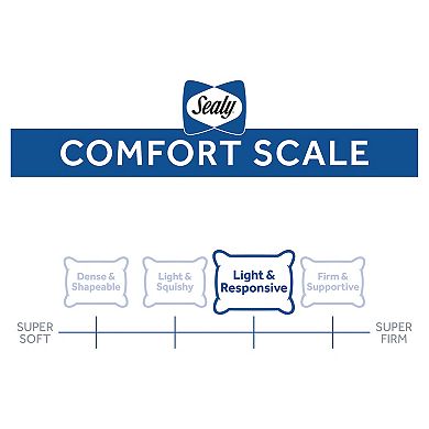 Sealy Elite Total Comfort All Sleep Positions Down Alternative Pillow