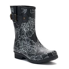 Kohls Womens Rain Boots