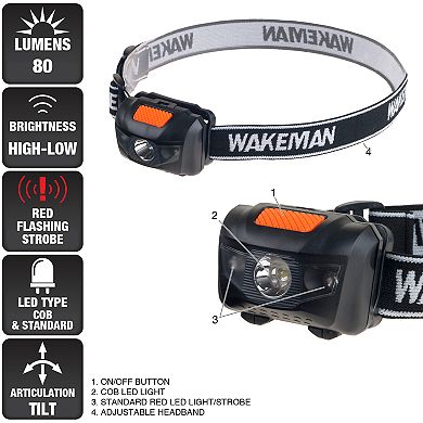 Wakeman Outdoors LED Four Mode 80-Lumen Head Lamp