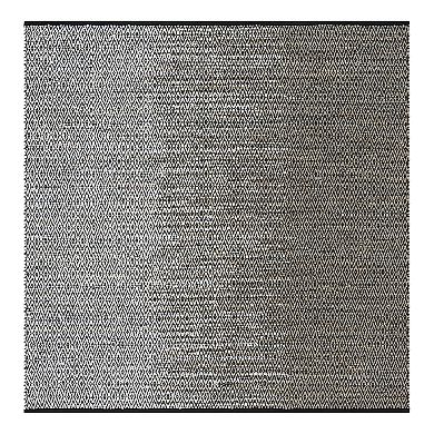 Safavieh Vintage Leather Brockton Woven Rug