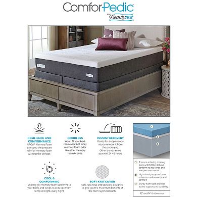 ComforPedic from BeautyRest 12-inch NRGel Memory Foam Mattress