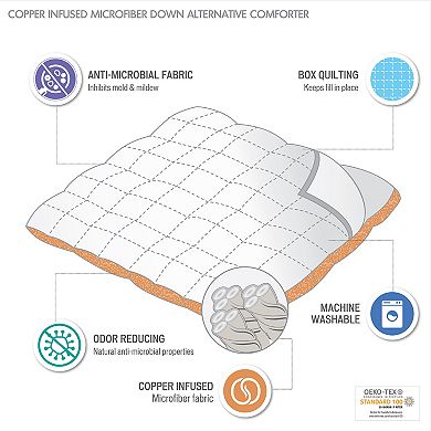Sleep Philosophy Copper Infused Microfiber Down Alternative Comforter