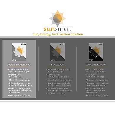 SunSmart 1-Panel Laurel Room Darkening Window Curtain
