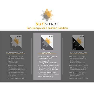 SunSmart Blackout 1-Panel Kagen Printed Ikat Curtain