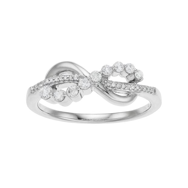 Kohls 2025 infinity ring