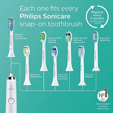 Philips Sonicare Essence+ Electric Toothbrush (HX3211)