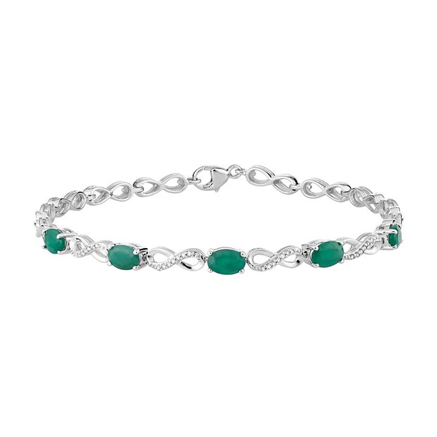 Kohls emerald deals bracelet