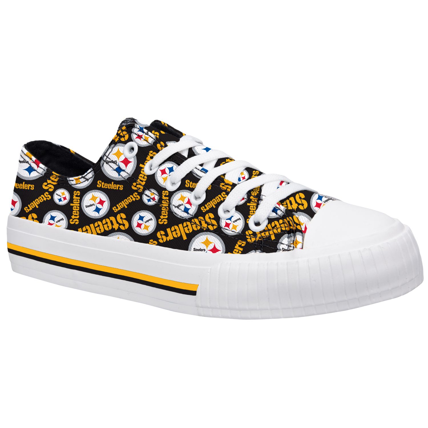 kohls canvas shoes