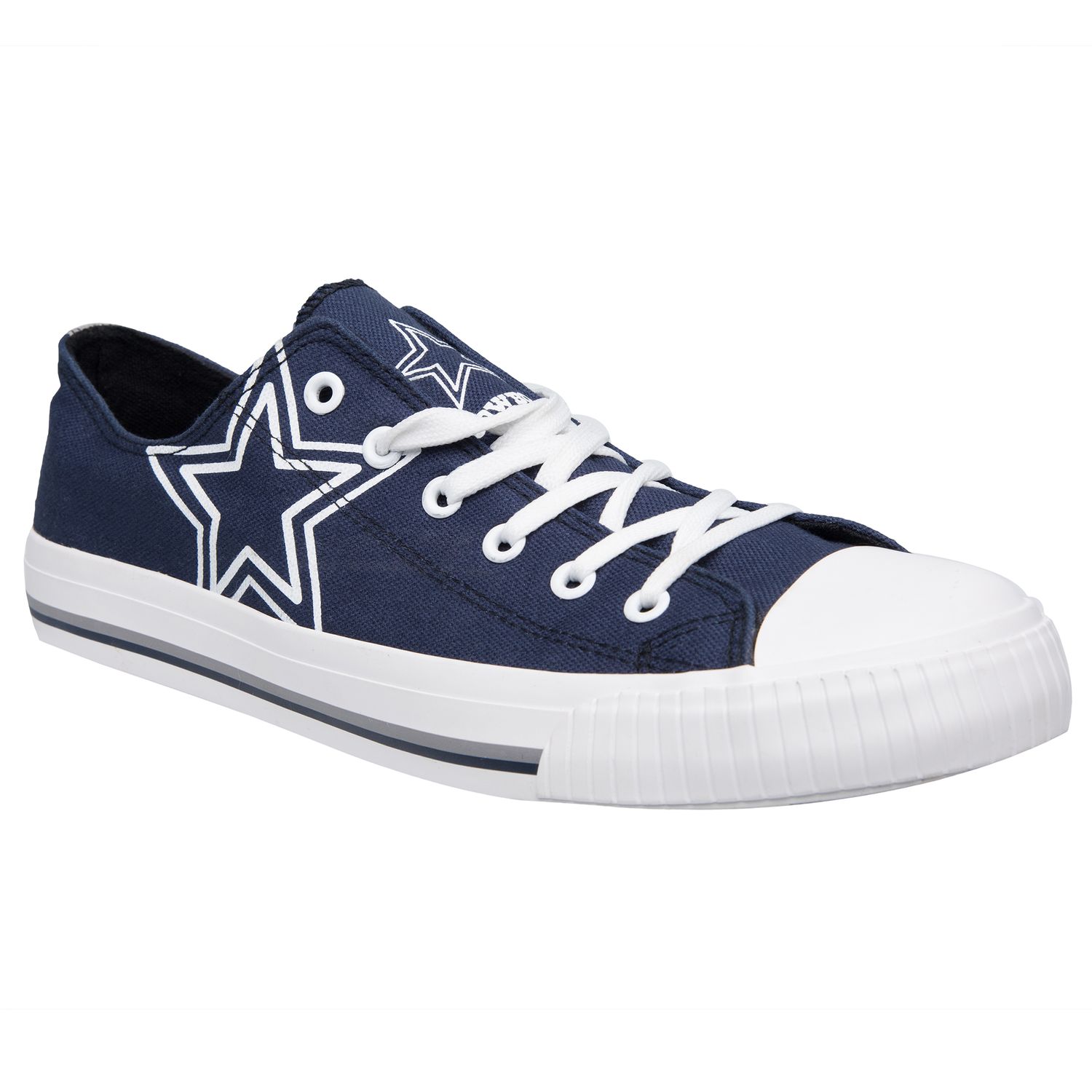 kohls canvas shoes