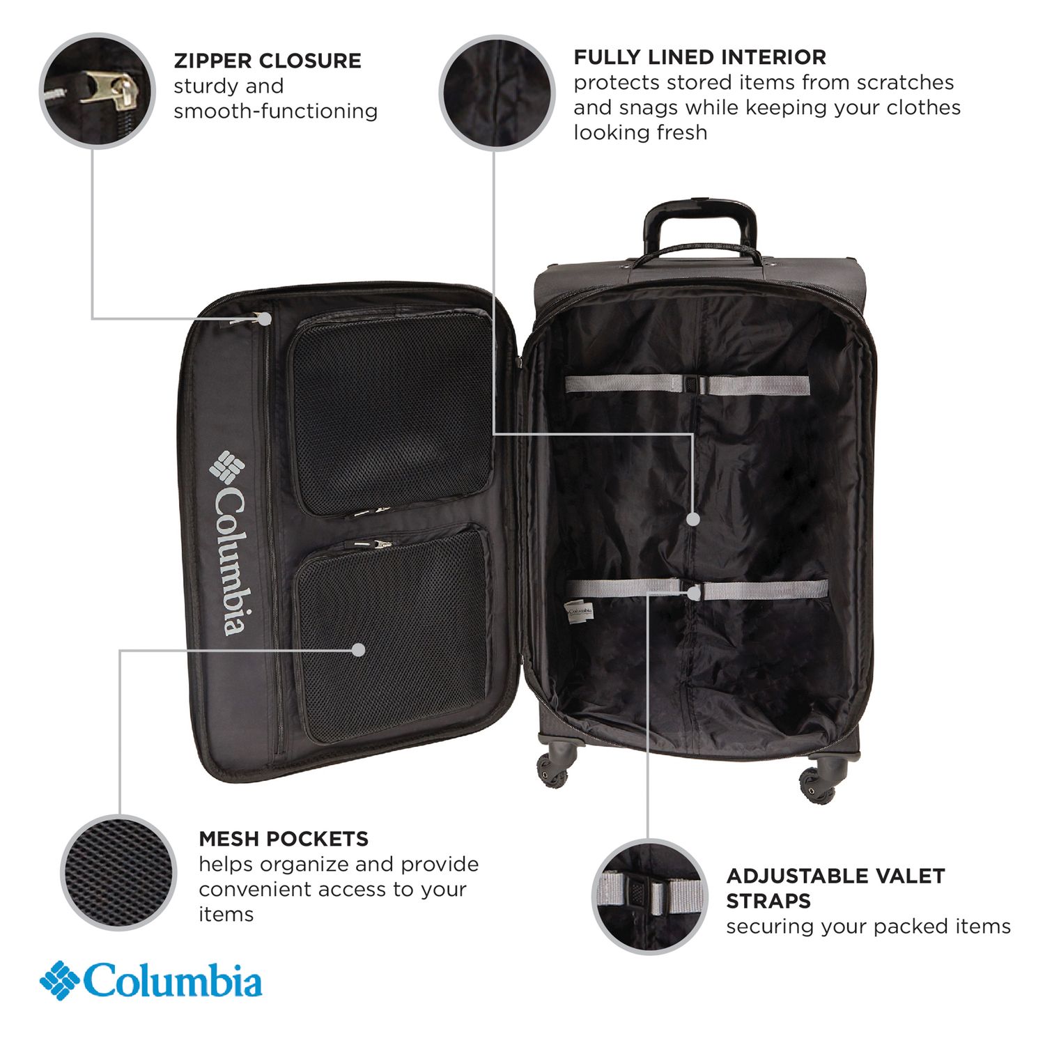 columbia cabin lake luggage