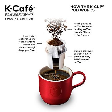 Keurig® K-Cafe® Single-Serve K-Cup Pod® Coffee, Latte & Cappuccino Maker