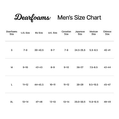 Men's Dearfoams Perforated Microsuede Clog Slippers