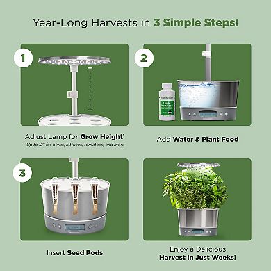 AeroGarden Harvest Elite 360 with Gourmet Herb Seed Pod Kit