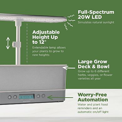 AeroGarden Harvest Elite Slim with Gourmet Herb Seed Pod Kit