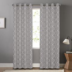 Blackout Curtains Kohl S