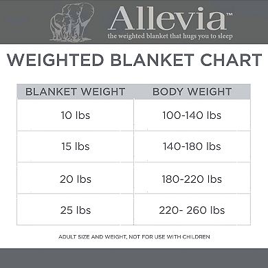 Allevia Weighted Blanket