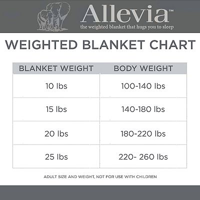 Allevia weighted blanket sale