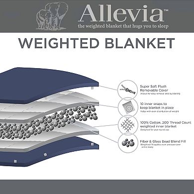 Allevia Weighted Blanket
