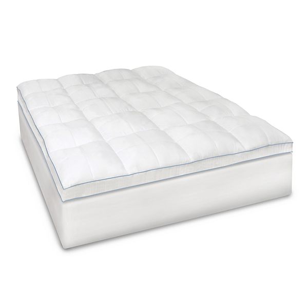 Kohls memory deals foam topper