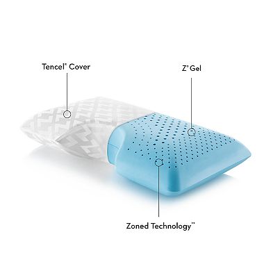 Zoned Dough® Gel Memory Foam Shoulder Pillow
