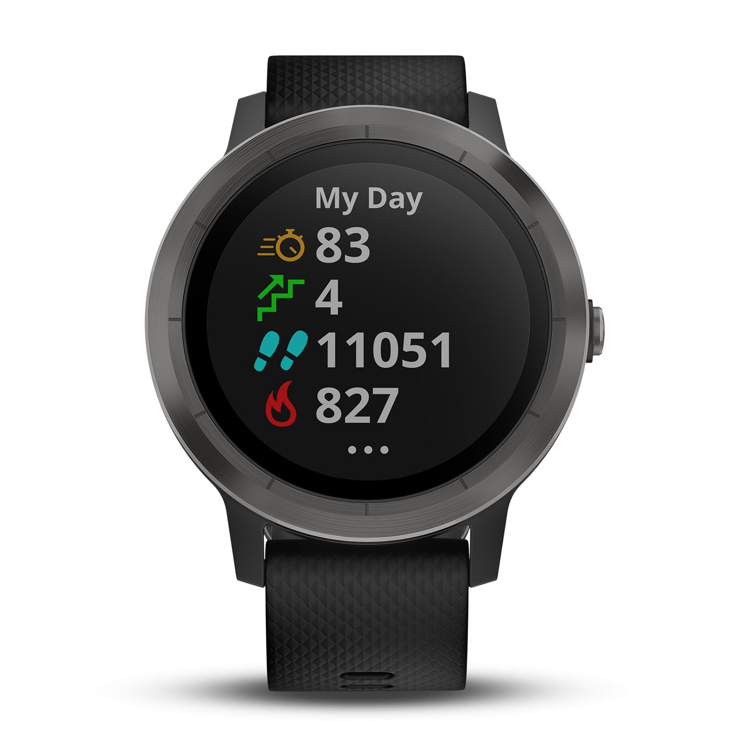 kohls garmin vivoactive 3