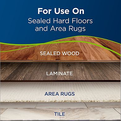 BISSELL Multi-Surface Pet Brush Roll