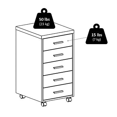 Winsome Kenner Modular 5-Drawer Storage Cabinet