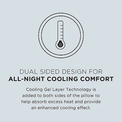 Tempur-Pedic® Tempur-Cloud Dual Cooling Pillow
