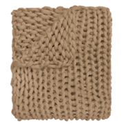 Kohls knit blanket new arrivals