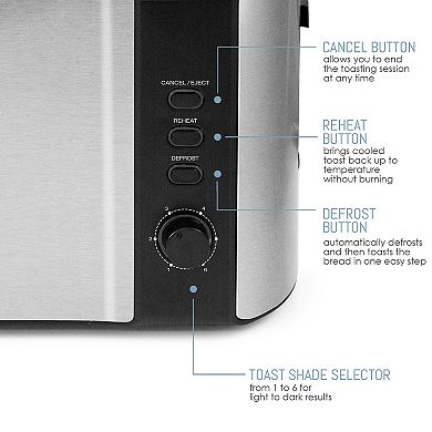 Elite Platinum Multi-Function 4-Slice Toaster