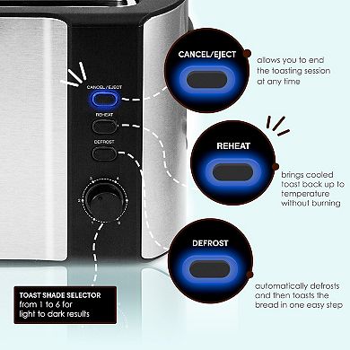 Elite Platinum Multi-Function 4-Slice Toaster