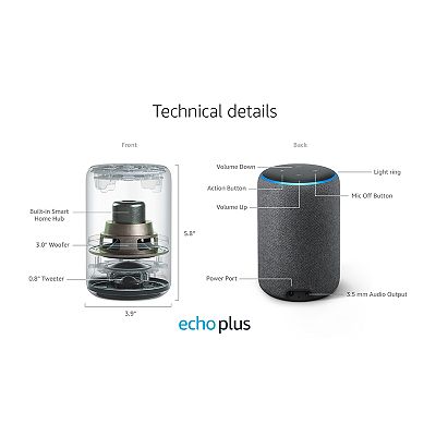 Amazon echo plus shops 2nd generation white