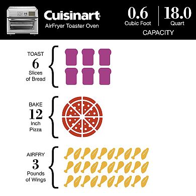 Cuisinart® Digital AirFryer Toaster Oven