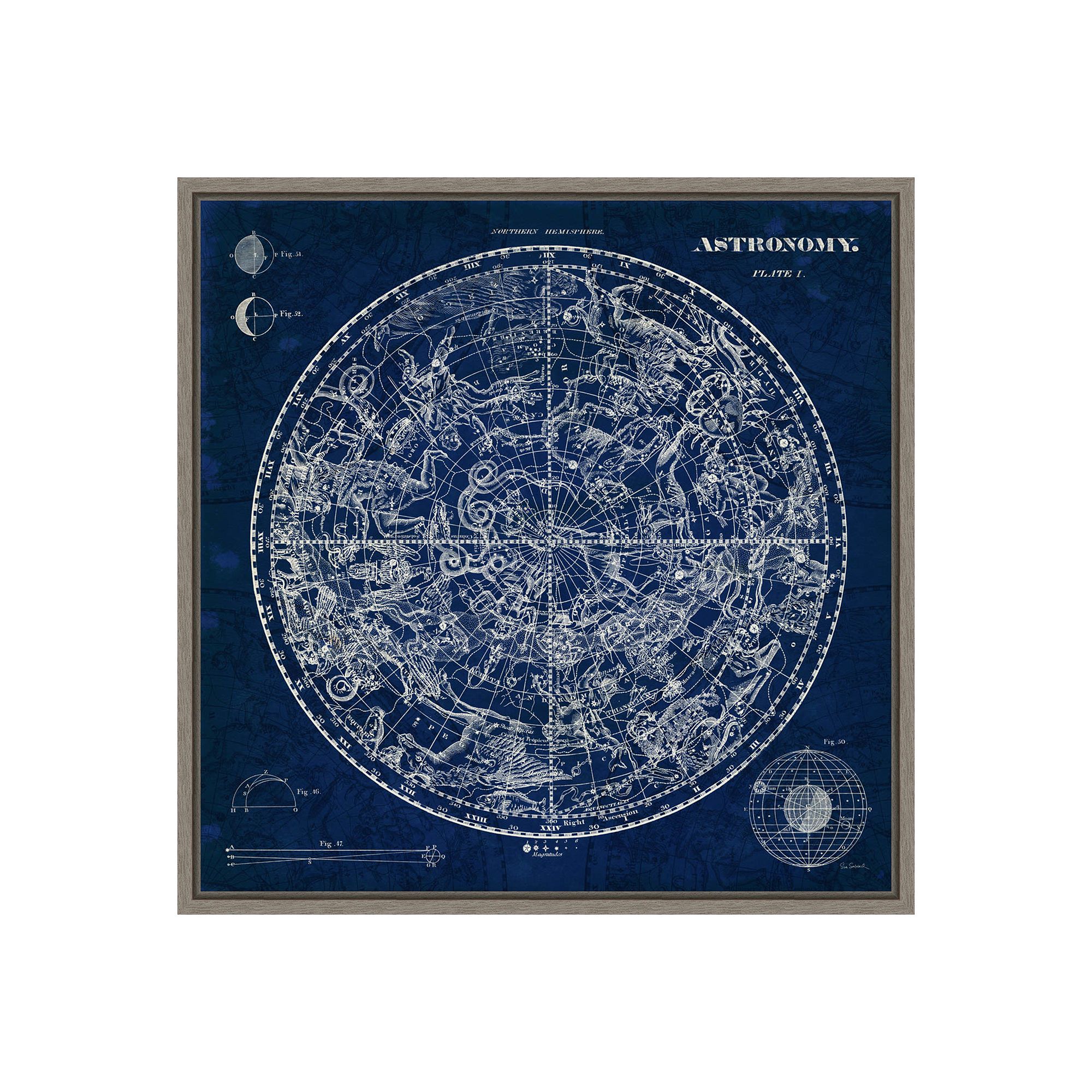 Amanti Art Celestial Blueprint Canvas Art Framed, Gray