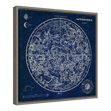 Amanti Art Celestial Blueprint Canvas Art Framed