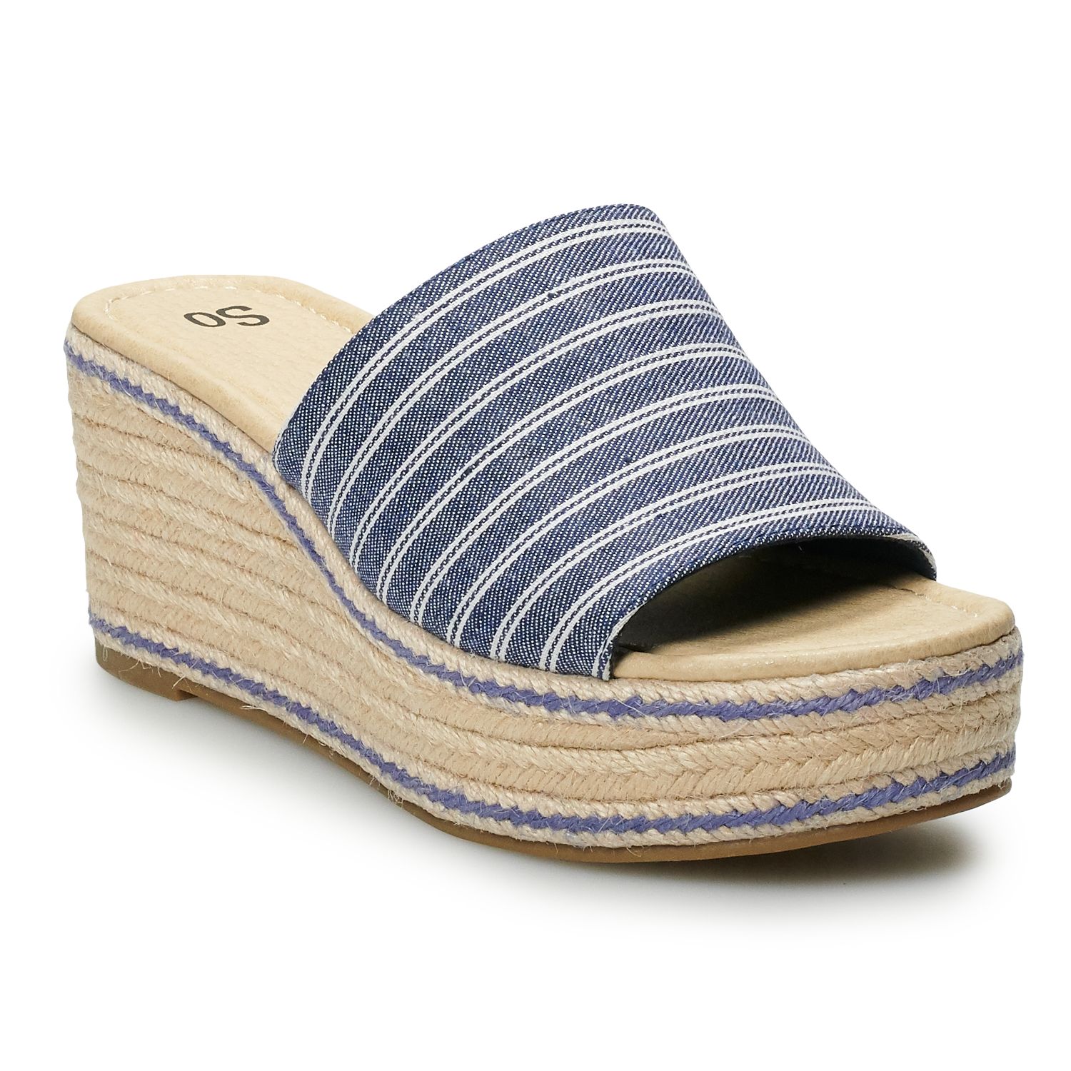 wedge slides