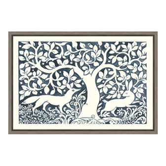 Amanti Art Forest Life III Canvas Framed Wall Art